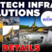 Suntech Infra IPO Heats Up on Day 2: Nearly 19 Times Subscribed, Grey Market Buzz Grows Louder